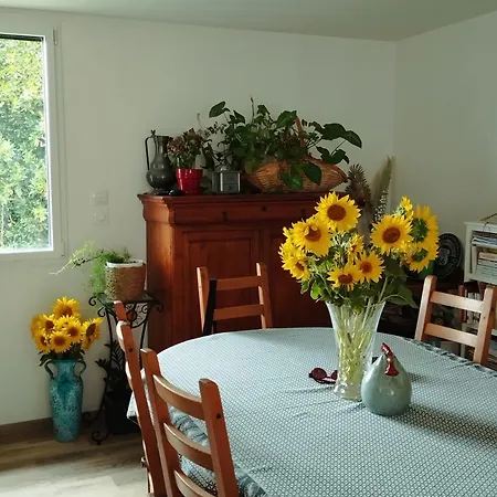 Habitación en casa particular Chez Muriel Et Elain